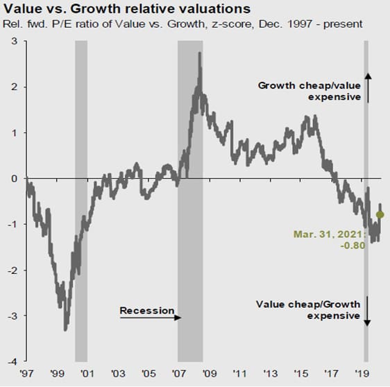 Resilient-Market-2