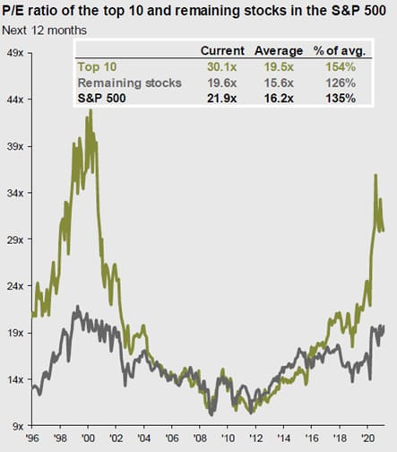 Resilient-Market-3