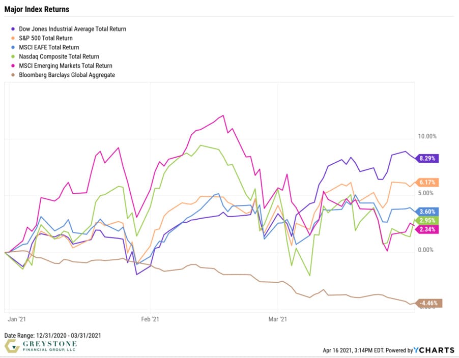 Resilient-Market-4