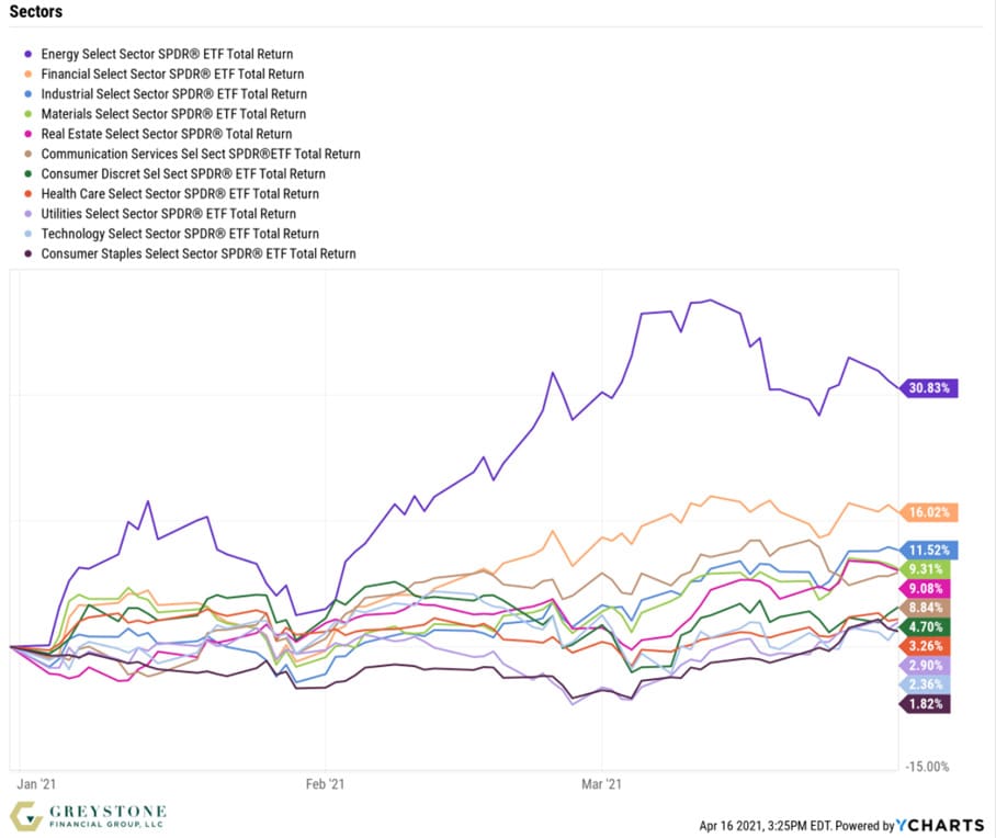 Resilient-Market-6