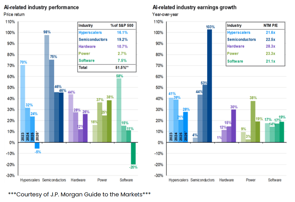 J.P. Morgan Guide